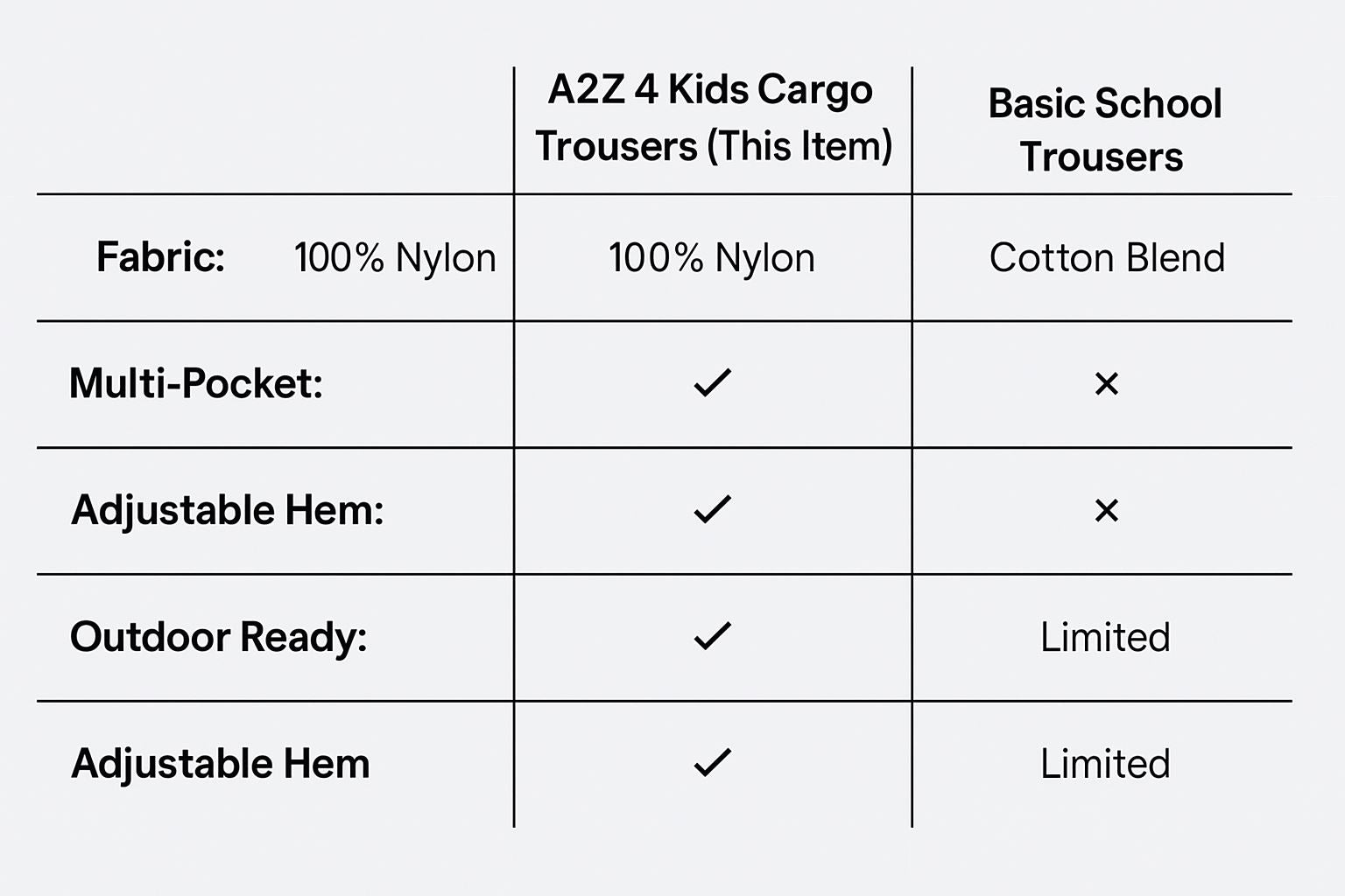 A2Z 4 Kids Boys Girls Cargo Trousers Nylon Utility Pants Adjustable Hem Drawcord