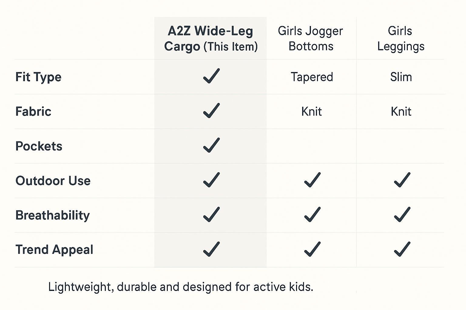 A2Z 4 Kids Girls Wide Leg Cargo Trousers Baggy Nylon Pants with Contrast Panels