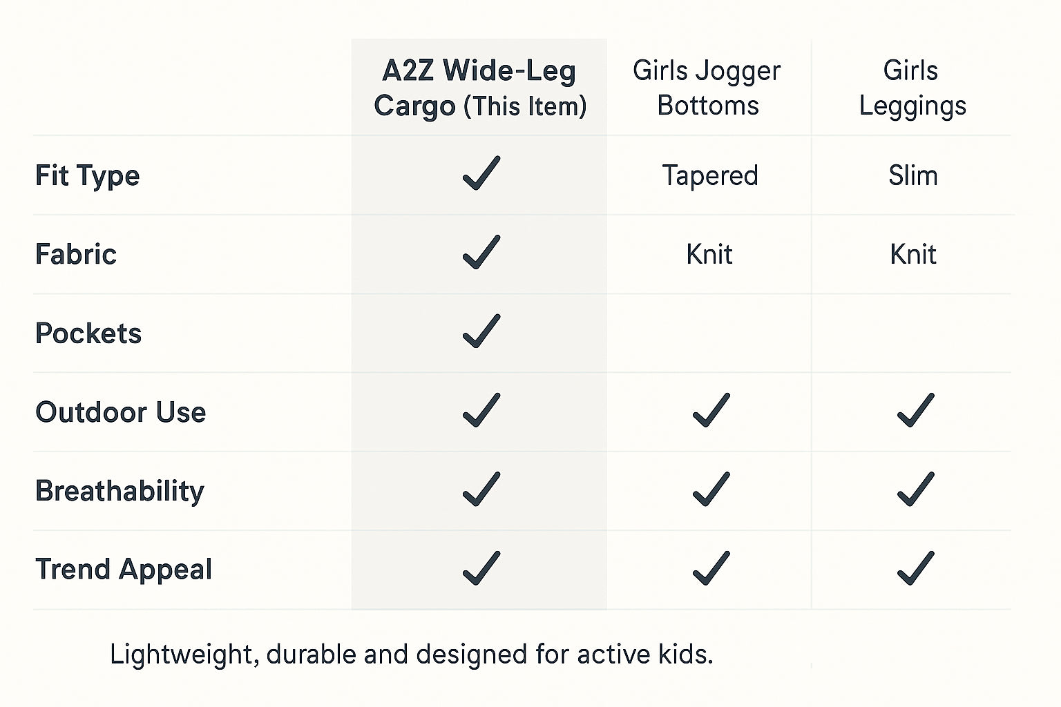 A2Z 4 Kids Girls Wide Leg Cargo Trousers Baggy Nylon Pants with Contrast Panels